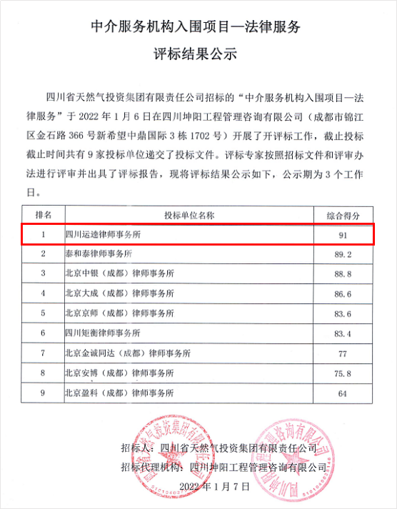 1.20本所以综合排名第一成功中标四川省天然气投资集团有限责任公司“中介服务机构入围项目—法律服务”328.png